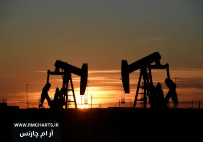 تقویم اقتصادی نفت 5 آذر تا 9 آذر 1403