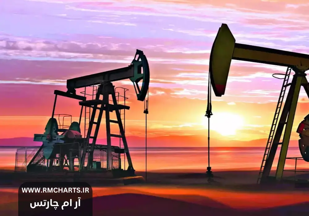 تنش‌های ژئوپولیتیکی بازار نفت