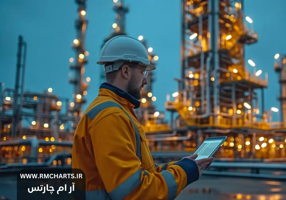 تنش‌های ژئوپولیتیکی نفت جهانی