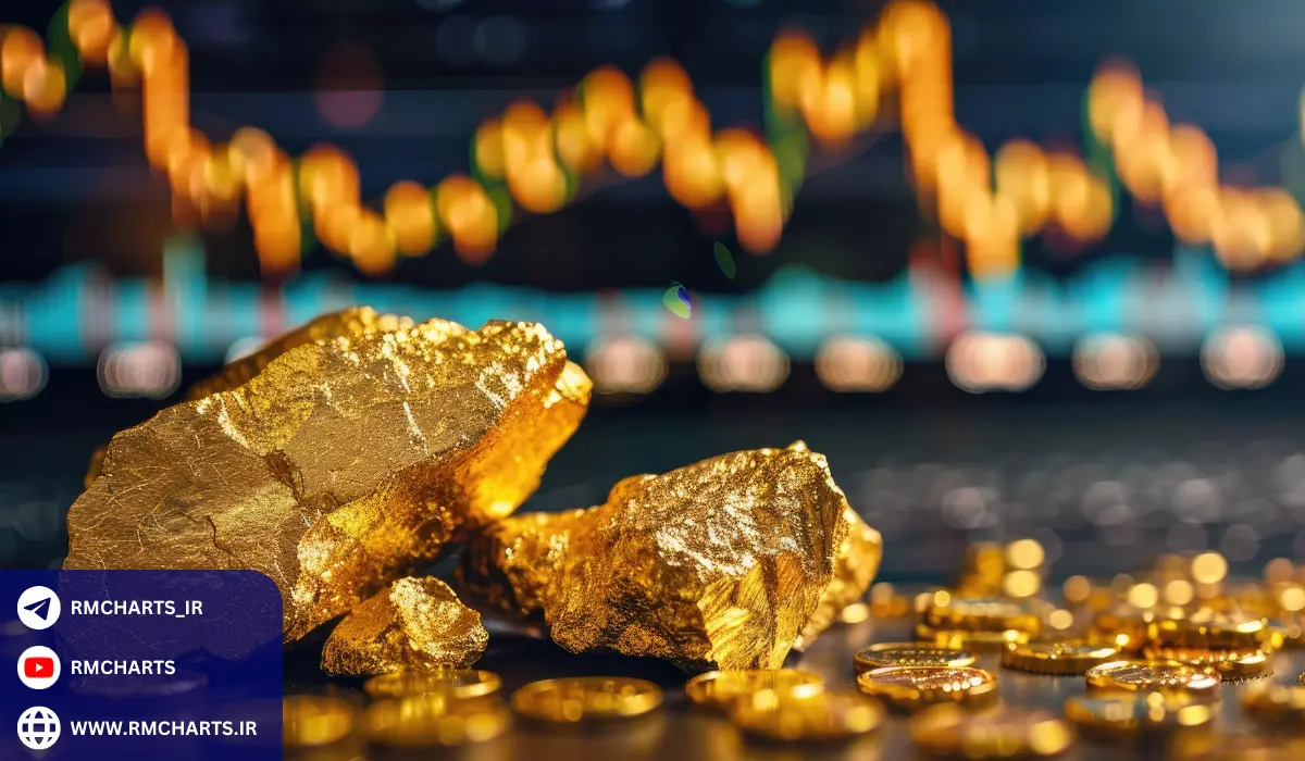 تنوع در پرتفوی سرمایه‌گذاری