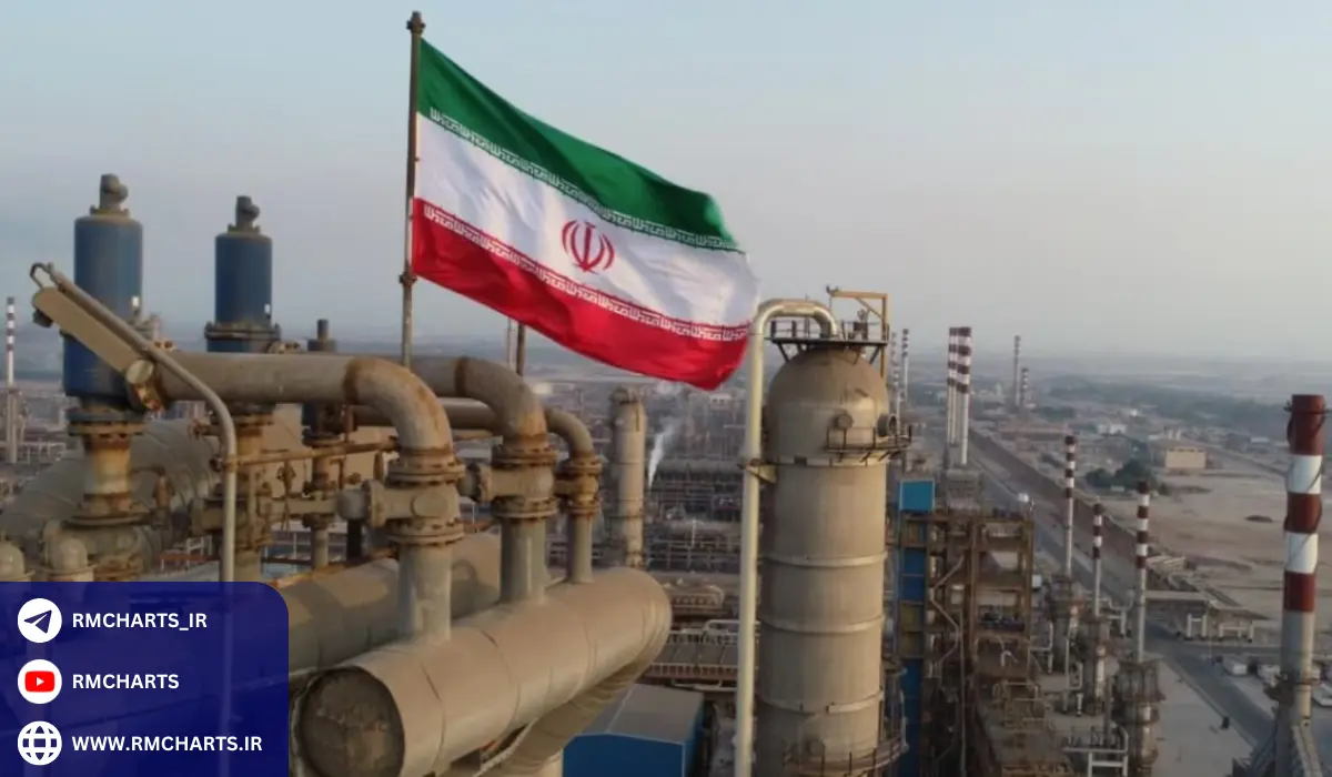 توسعه صنایع غیرنفتی