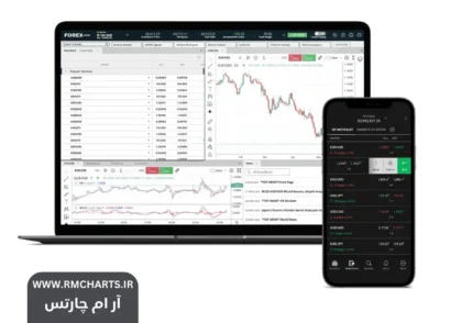 حساب استاندارد (Standard Account)