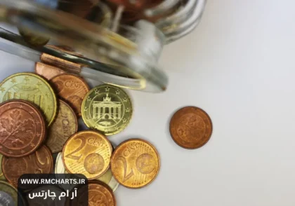 حساب سنت (Cent Account)