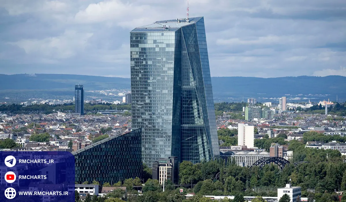 خلاصه تاریخچه بانک مرکزی اروپا (ECB)