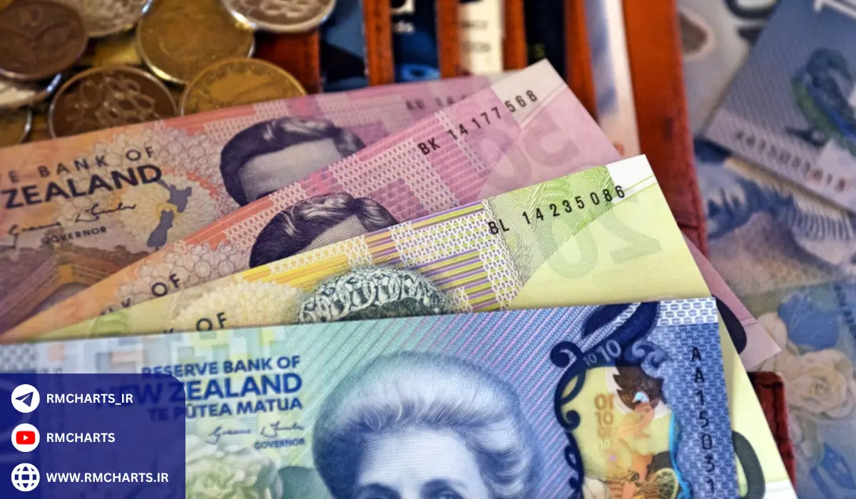 دلار نیوزیلند و اقتصاد داخلی