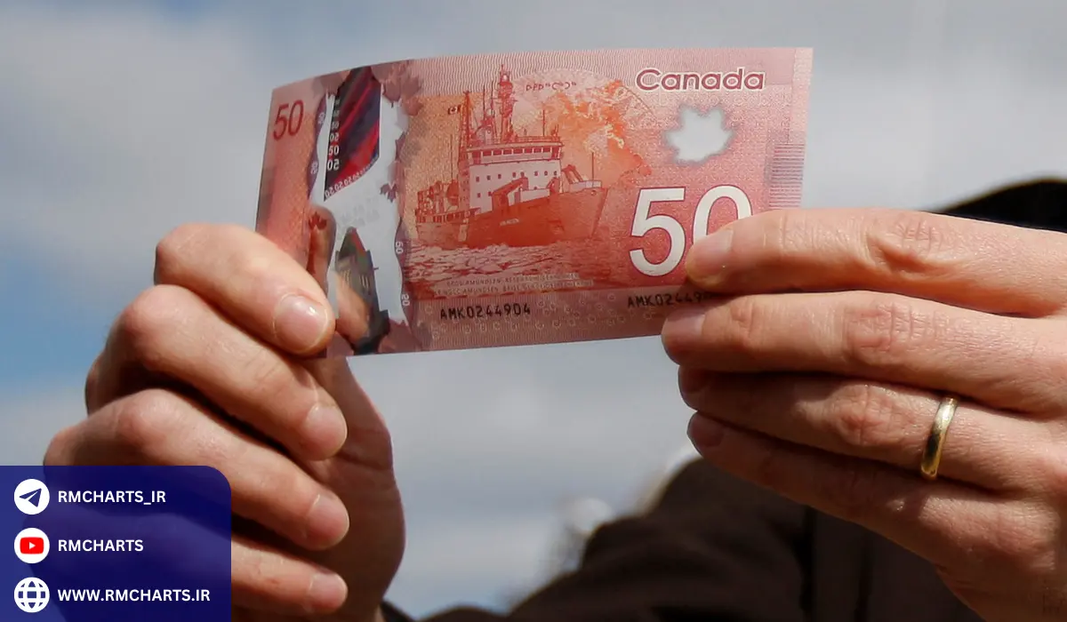 دلار کانادا چه تأثیری بر بازار فارکس دارد