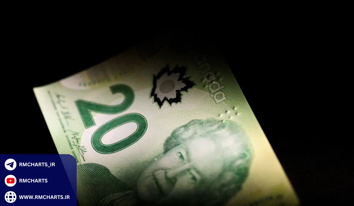 دلایل تاثیرگذاری دلار کانادا در بازار فارکس