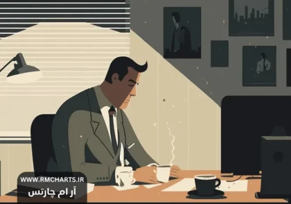 راه‌های کلاهبرداری بروکرهای فارکس