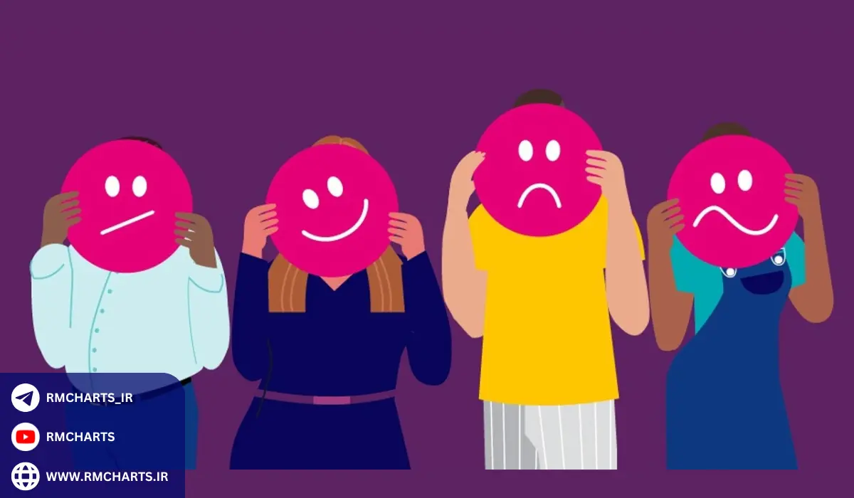 روان‌شناسی بازار شناخت احساسات جمعی