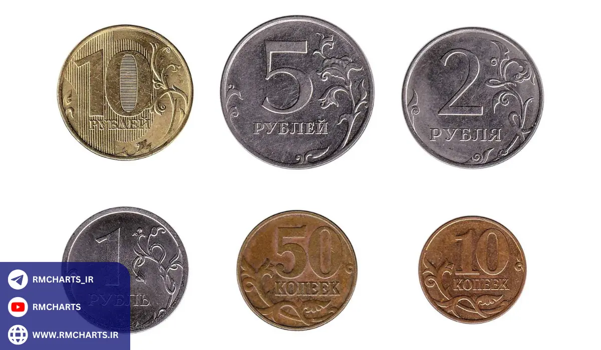 روبل روسیه چیست