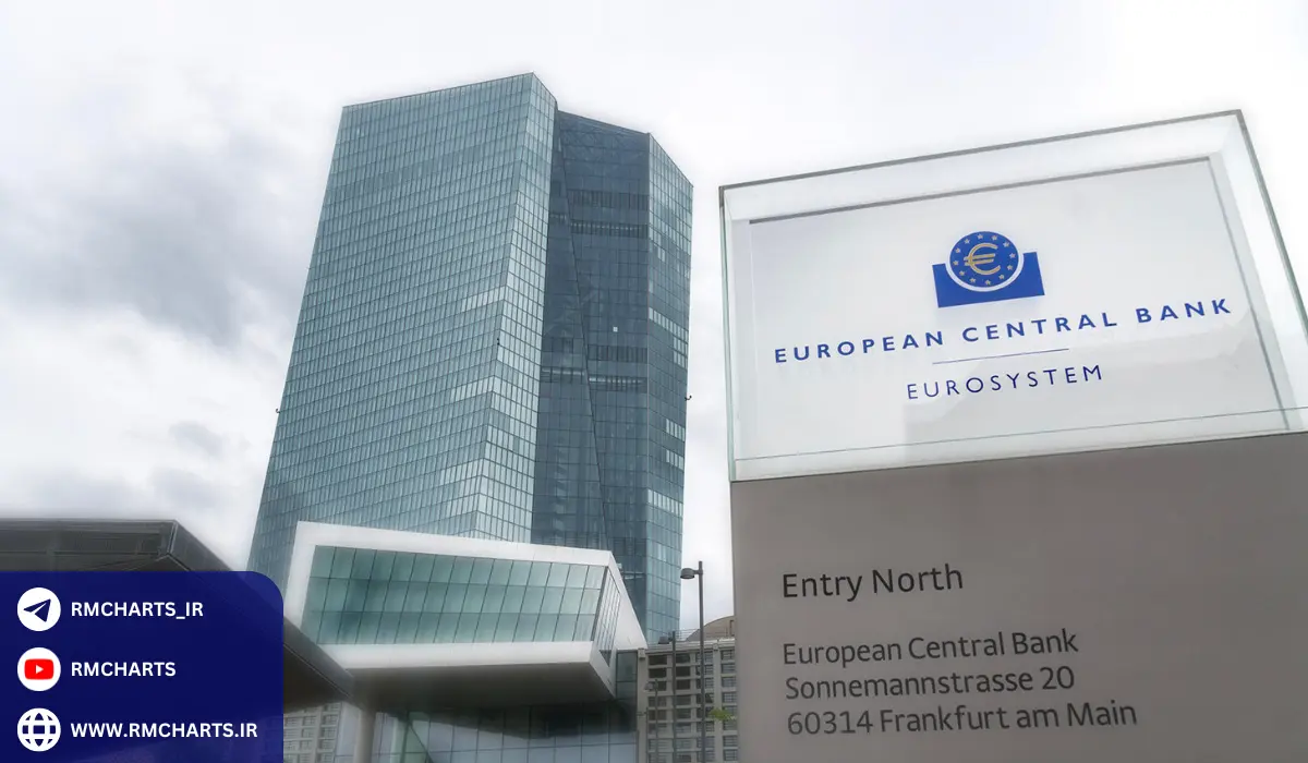 روش‌های اجرایی سیاست‌های پولی انبساطی