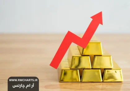 رکورد قیمت طلا