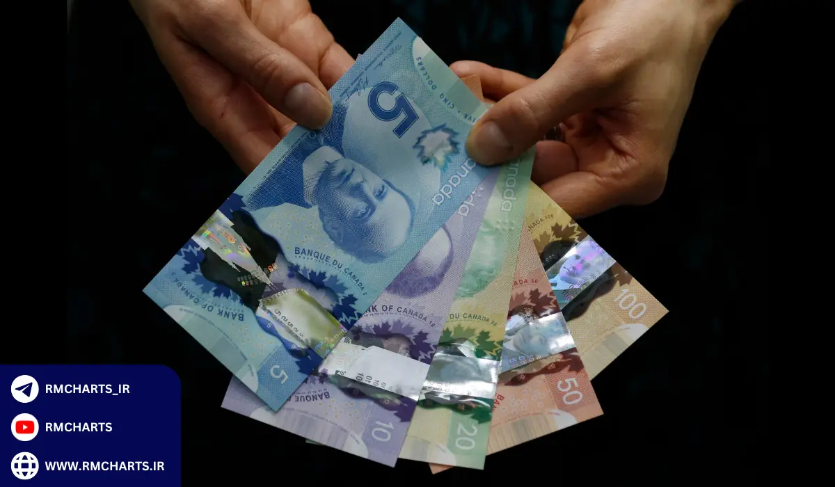 ریسک‌های اقتصادی و سیاسی دلار کانادا