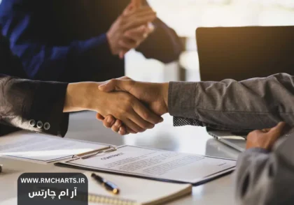 ریسک‌های مرتبط با قراردادهای فارورارد