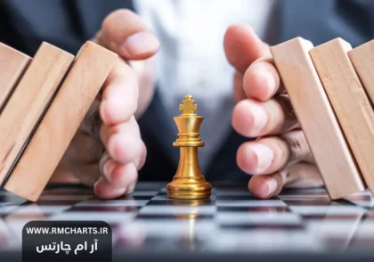 ریسک‌های ژئوپولیتیکی و طلا