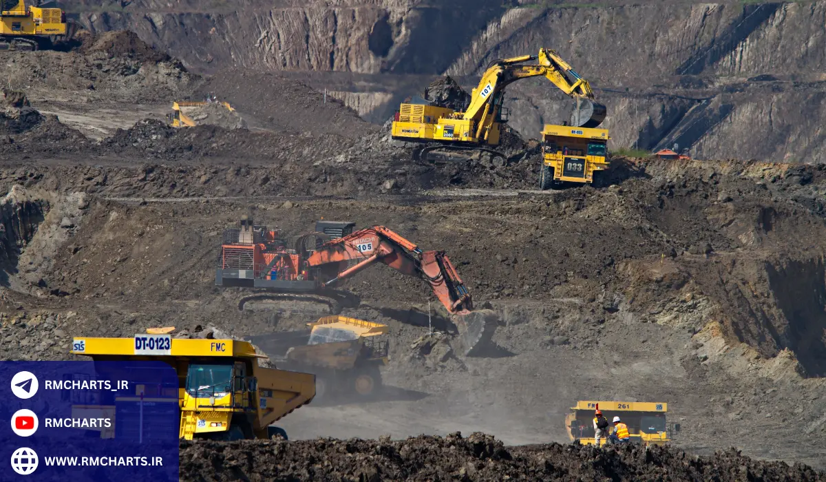 زمان و شرایط محیطی برای تغییرات شیمیایی