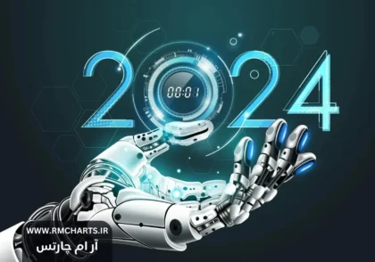سرمایه‌گذاری 2024