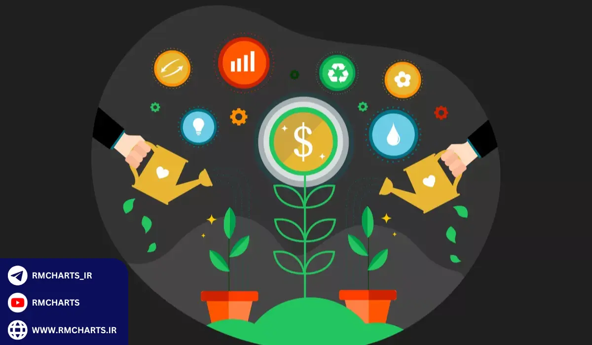 سرمایه‌گذاری پایدار چیست و چرا اهمیت دارد