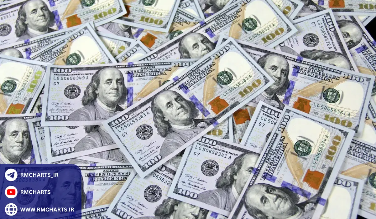 سیاست‌های پولی انبساطی در کشورهای در حال توسعه