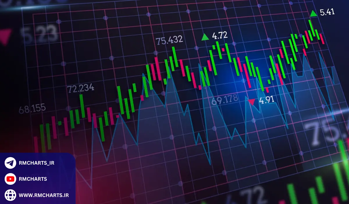 سیگنال‌های فارکس و تاثیر آن‌ها بر استراتژی معاملاتی