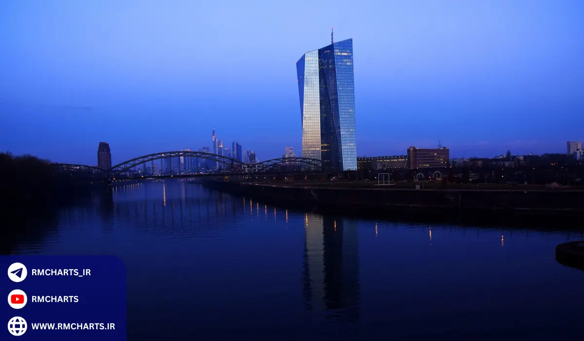 شورای حاکم و نقش آن در تصمیم‌گیری‌های بانک مرکزی اروپا