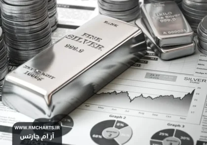 صندوق نقره در بورس