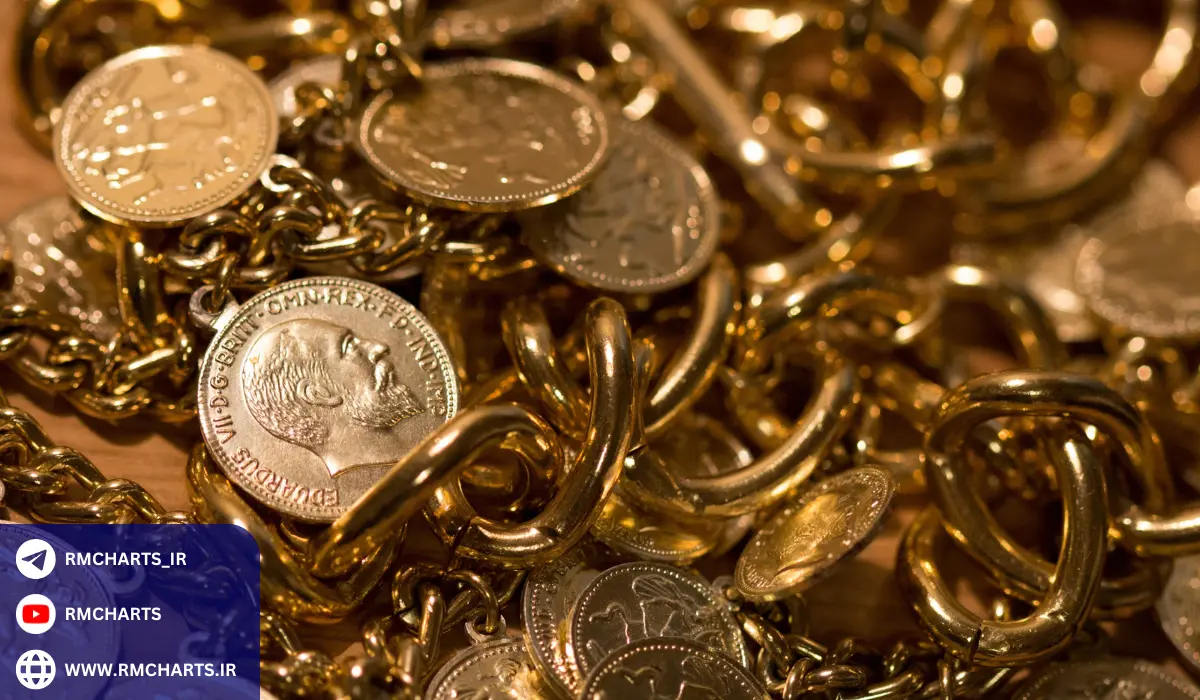 طلا و بازارهای جهانی چرا طلا در سطح جهانی اهمیت دارد؟