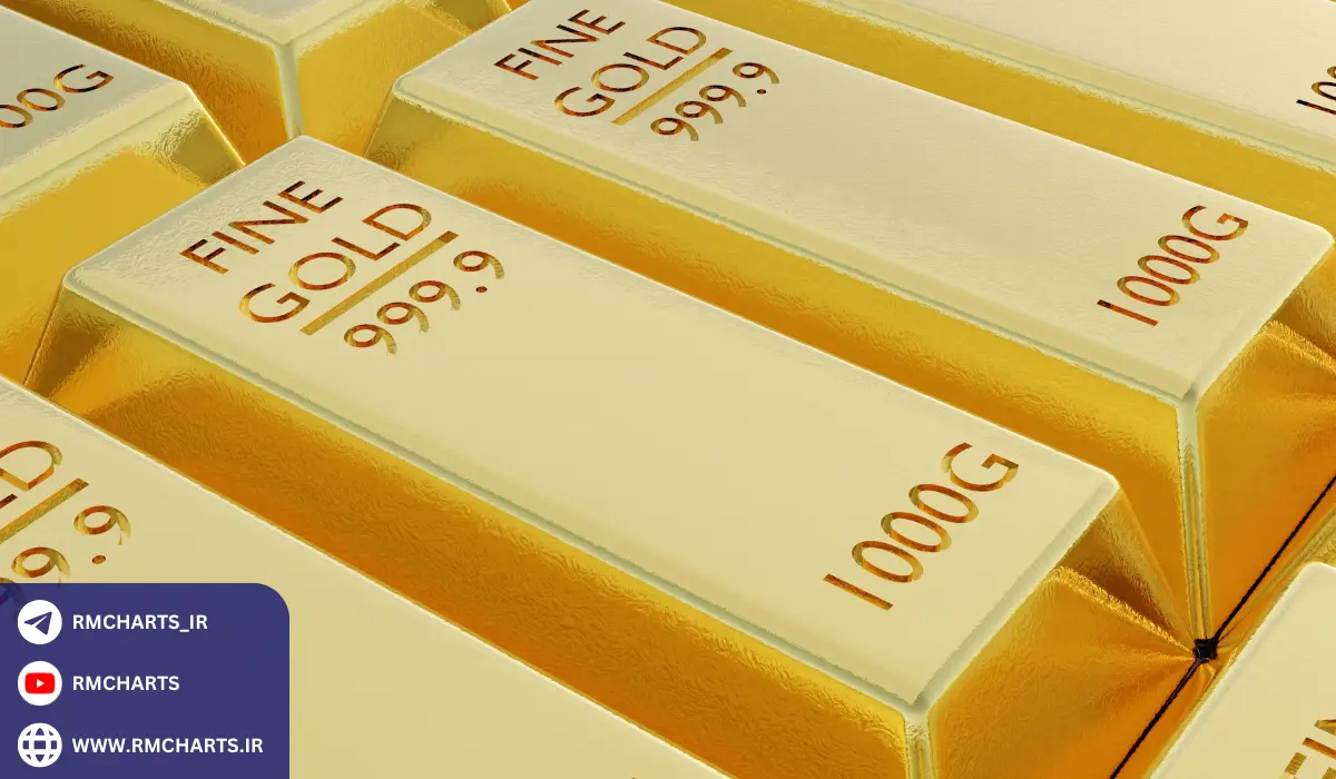 طلا و تقاضای جهانی تأثیر اقتصادهای نوظهور و بانک‌های مرکزی