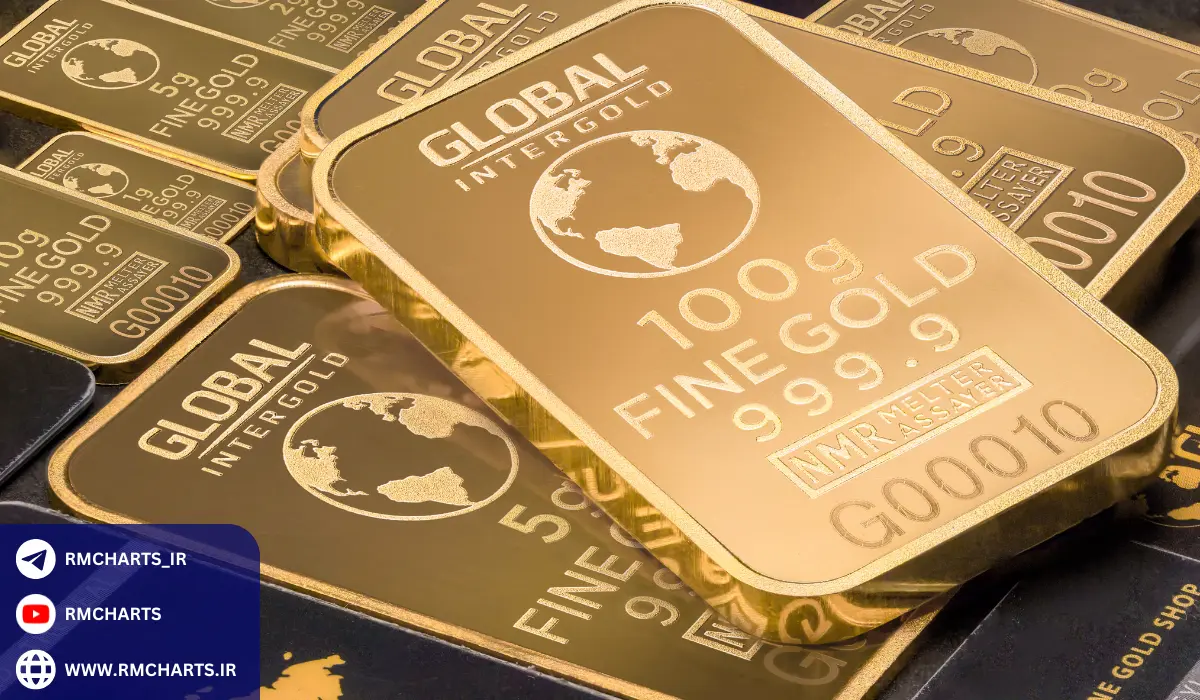 طلا و چشم‌انداز آینده چه چیزی سرمایه‌گذاران را امیدوار می‌کند؟