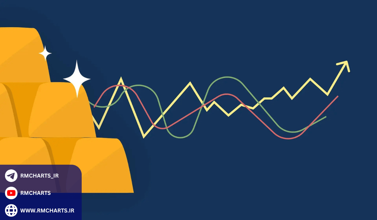 عوامل مؤثر بر نوسانات طلا