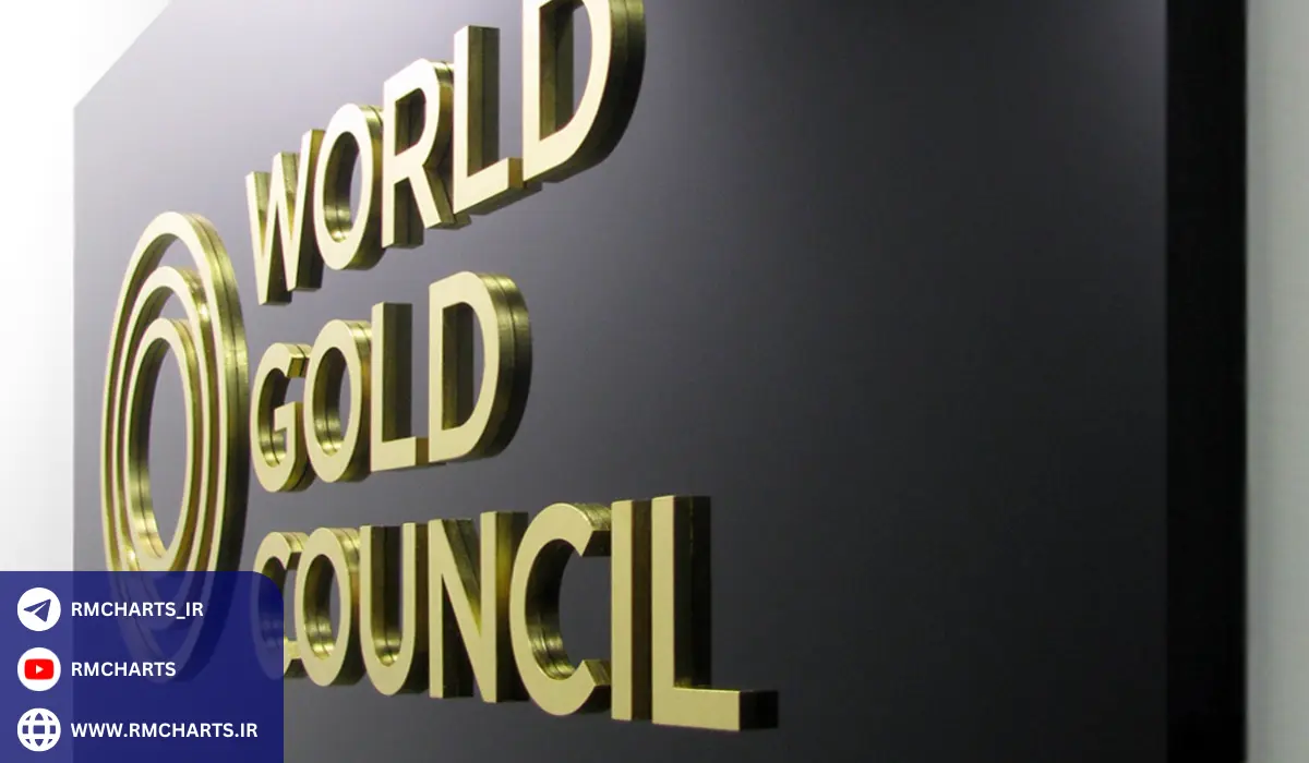 فعالیت‌های شورای جهانی طلا در سطح جهانی
