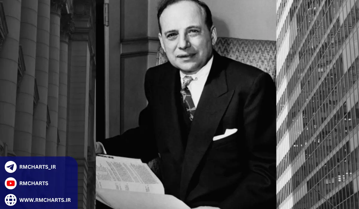 فلسفه سرمایه‌گذاری گراهام