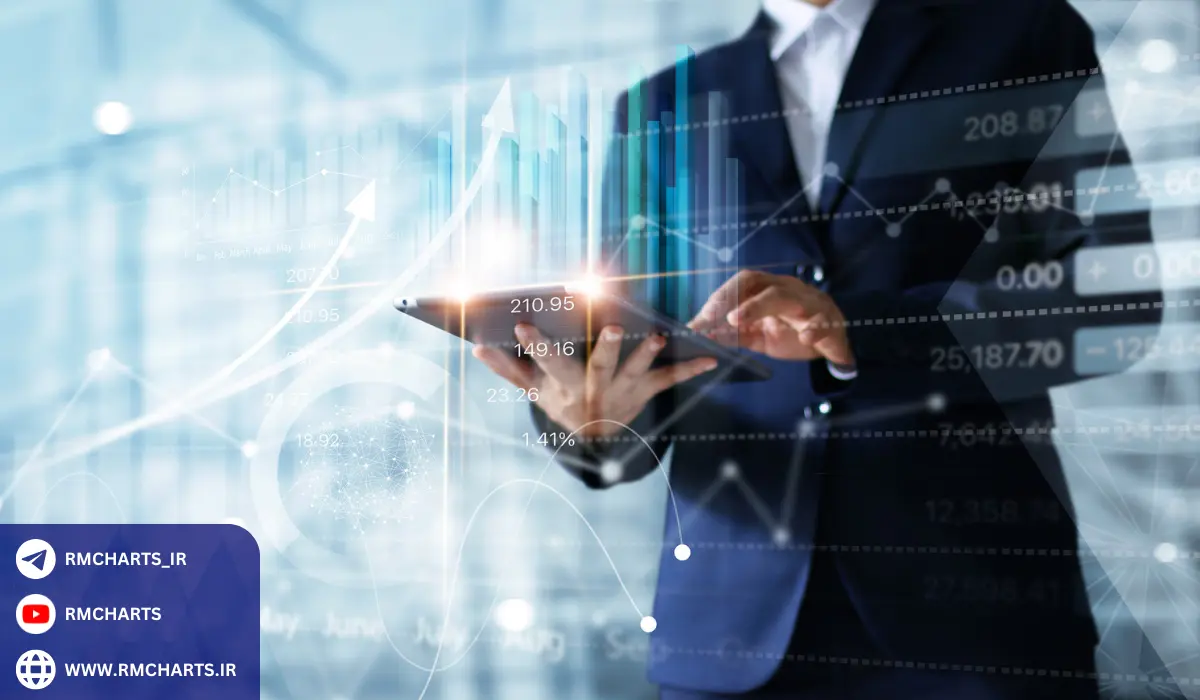 مثال‌های عملی برای درک بهتر مدیریت سرمایه دینامیک