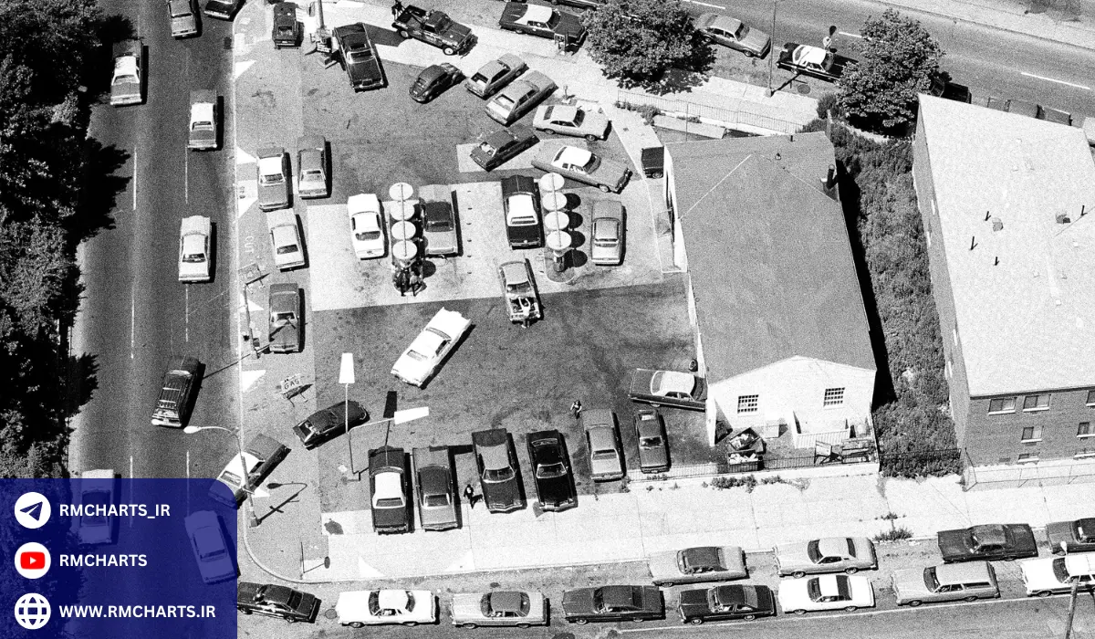 مثال‌های ملموس از تاثیر بحران نفتی ۱۹۷۰