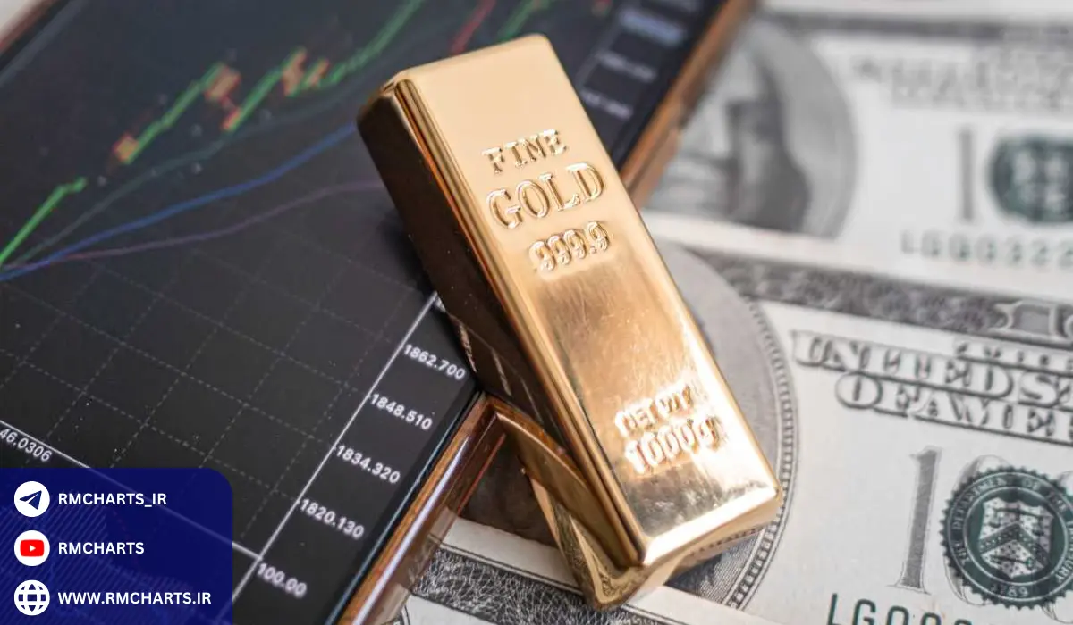 مثال‌های کاربردی برای درک بهتر مدیریت ریسک در بازار طلا