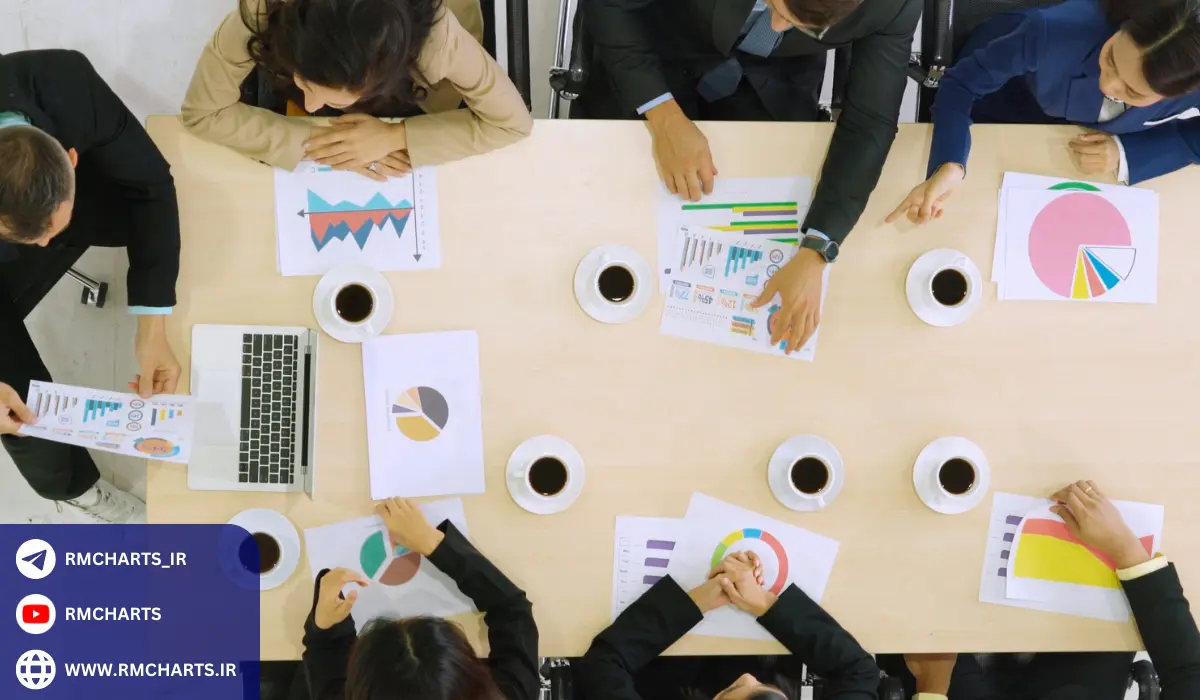 مثال‌های کاربردی برای موفقیت در سرمایه‌گذاری