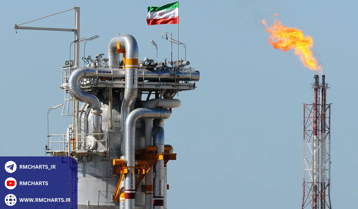 مثال‌های کاربردی و توضیحی