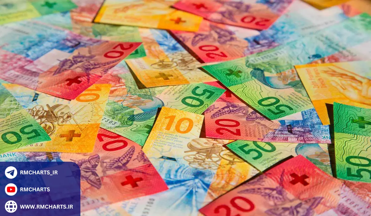 مثال‌هایی از تأثیرات سیاست‌های اقتصادی بر فرانک سوئیس