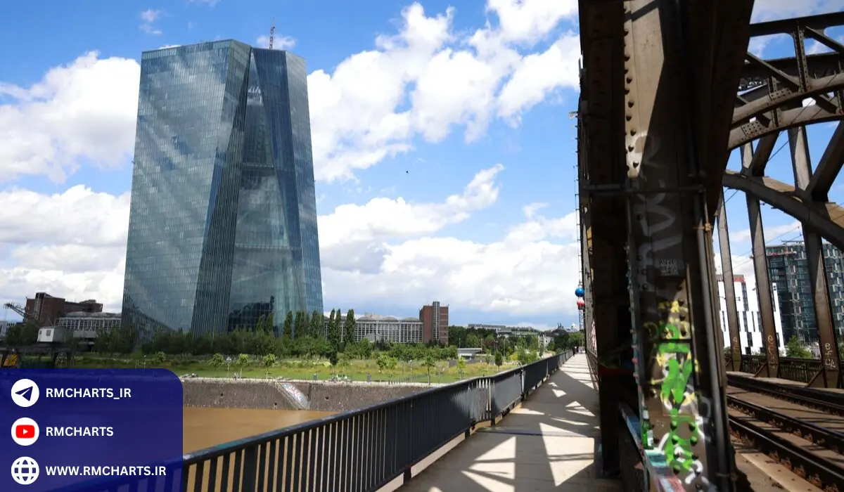 مثال‌هایی از سیاست‌های ECB در دوران بحران