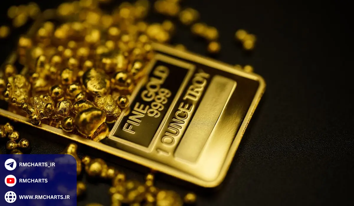 مثال‌هایی از نوسانات قیمت انس طلا در تاریخ