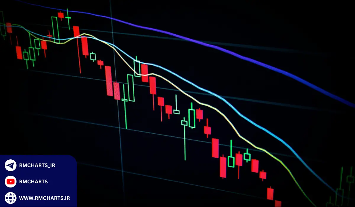 مثال‌هایی برای درک بهتر معاملات الگوریتمی