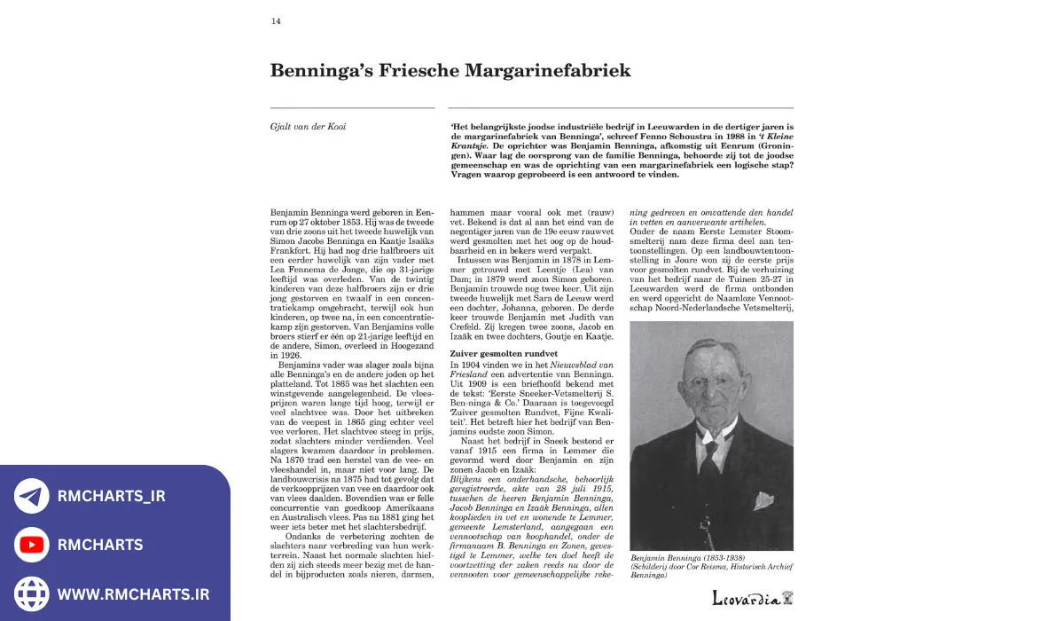 مدلسازی مالی چیست