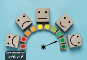 مدیریت احساسات در بازارهای مالی و فارکس