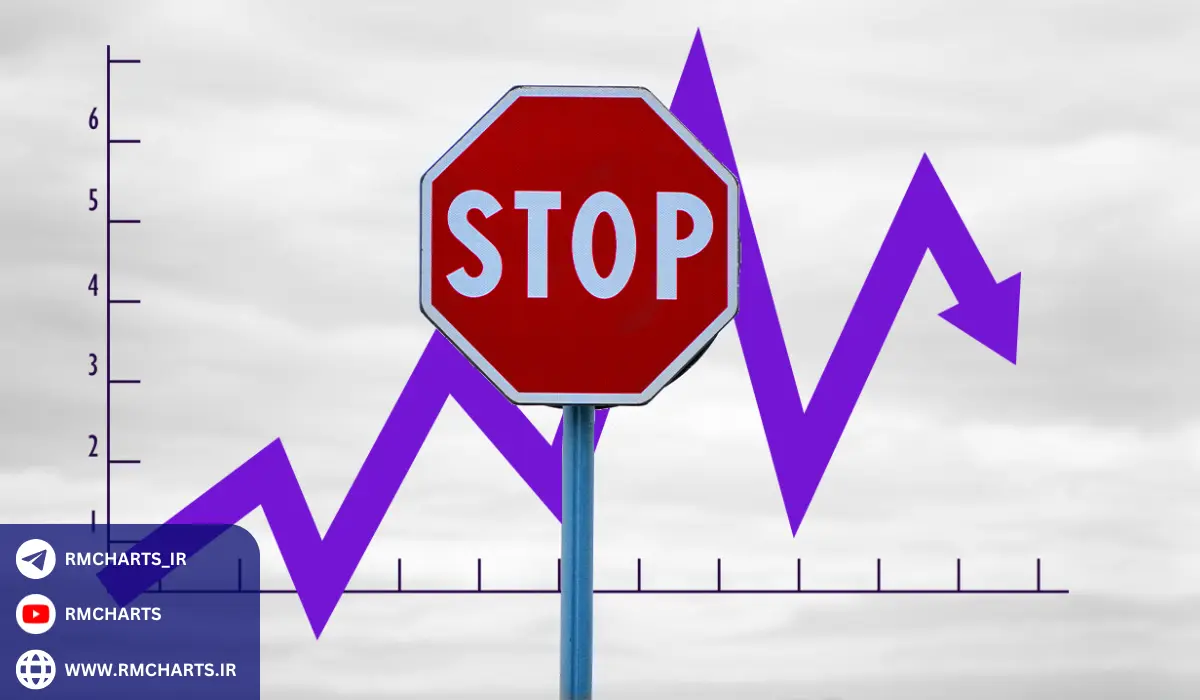 مدیریت معاملات پس از تعیین حد ضرر