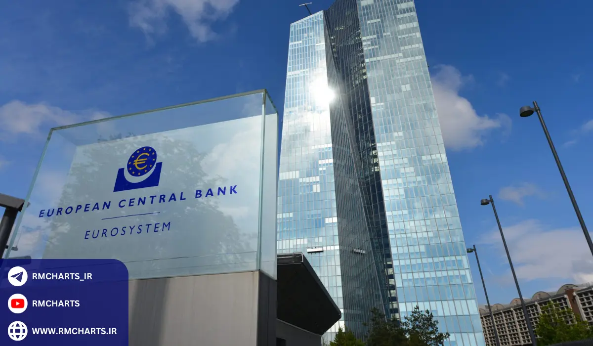 مراحل اولیه تأسیس و اهداف اولیه