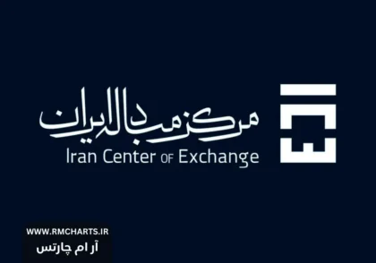 مرکز مبادله ارز و طلا