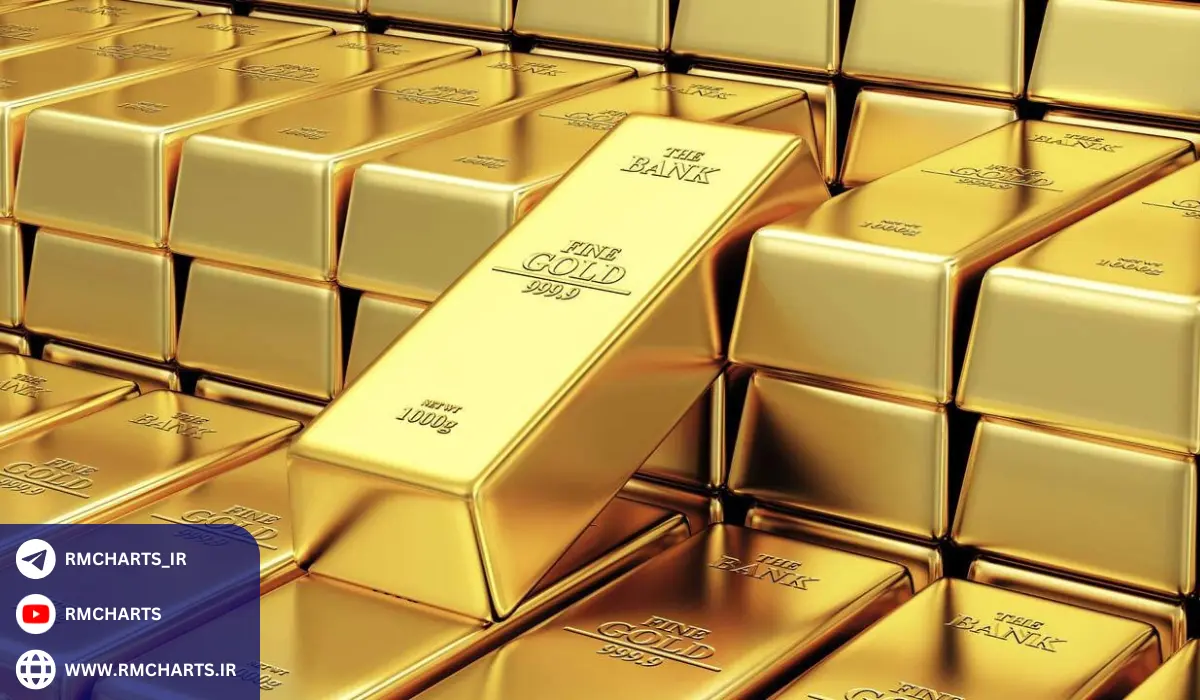مزایای سرمایه‌گذاری در صندوق‌های طلا