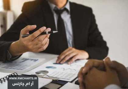 مشاوره مالی