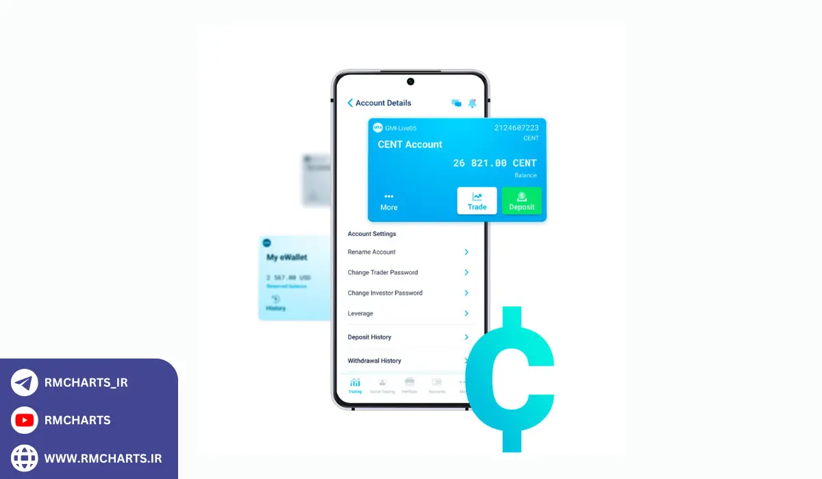 معایب حساب سنت در فارکس