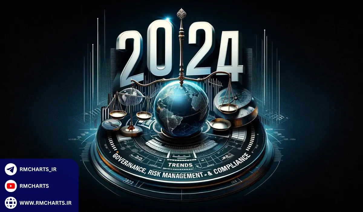 مفهوم مدیریت ریسک